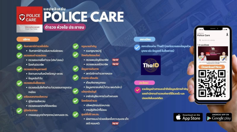โหลดติดเครื่องไว้ อุ่นใจแน่นอน! “POLICE CARE” แอปเดียวครบ จบทุกเรื่องงานตำรวจ